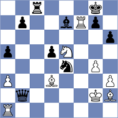 Aponte - Becerra (chess.com INT, 2023)