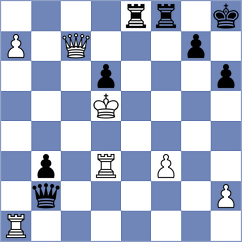 Loiseau - Van Osch (chess.com INT, 2024)
