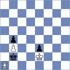 Savina - Arabidze (Monaco MNC, 2025)