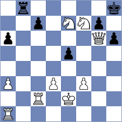Amiri - Mohamadi (Chess.com INT, 2021)