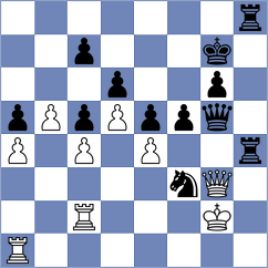 Guillemette - Le Quang Long (chess.com INT, 2024)