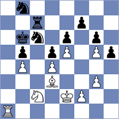 Muller - Kozlowski (Krakow POL, 2024)