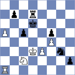 Migot - Andreikin (chess.com INT, 2022)