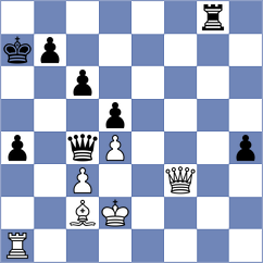 Czernek - Ibadov (chess.com INT, 2022)