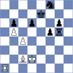 Kovacevic - Zivkovic (Serbia, 2007)