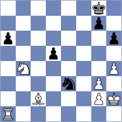 Burmakin - Levitan (chess.com INT, 2025)