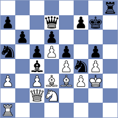 Rudnicki - Przybylski (chess.com INT, 2025)