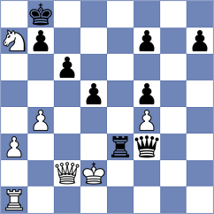 Gunnarsson - Indjic (chess.com INT, 2025)