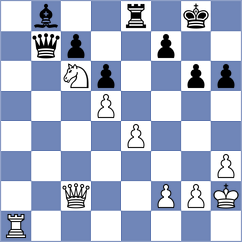 Giri - Pham (Delft NED, 2025)