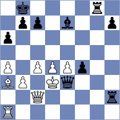 Degross Dolle - Pillay (Chennai IND, 2022)