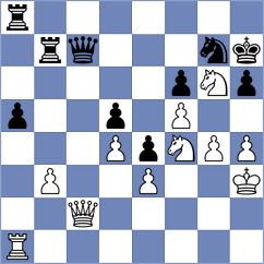 Lima - Ibadov (chess.com INT, 2024)