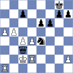 Akkara - Banerjee (chess.com INT, 2025)