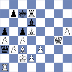 Howell - Mompel Ferruz (chess.com INT, 2025)