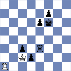 Alaghehmand - Mirzoev (Ilam IRI, 2024)