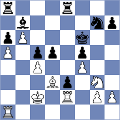 Sarkar - Mortazavi (chess.com INT, 2023)