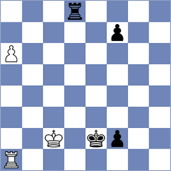 Van Foreest - Pert (chess.com INT, 2023)