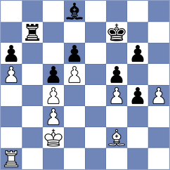 Mazurkiewicz - Jaramillo Lopez (chess.com INT, 2024)