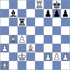 Lugo Martinez - Al Shamsi (Lichess.org INT, 2020)