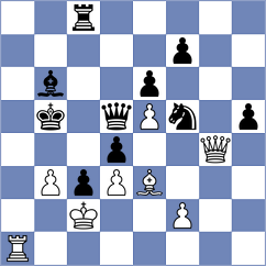 Kovacevic - Vasilevich (chess.com INT, 2024)