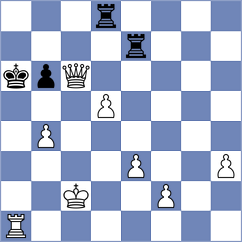 Jaramillo Rivadeneira - Nagua Valladares (Chess.com INT, 2021)