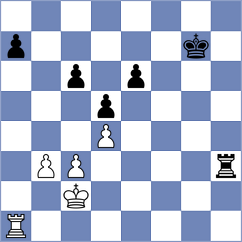 Matuszczyk - Mackiewicz (Rewal, 2006)