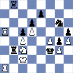 Mirzoev - Mizzi (chess.com INT, 2024)