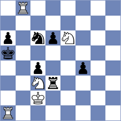 Lobanov - Rioseco Pinochet (chess.com INT, 2024)