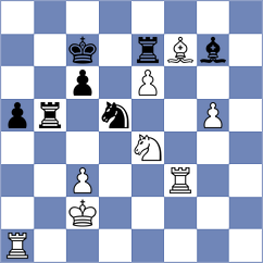 Praggnanandhaa - Tabuenca Mendataurigoitia (chess.com INT, 2023)