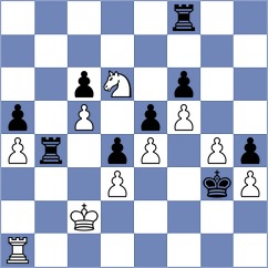 Goldin - Rubes (chess.com INT, 2025)