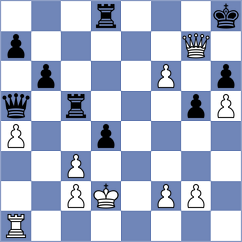 Golubev - Gusev (chess.com INT, 2024)