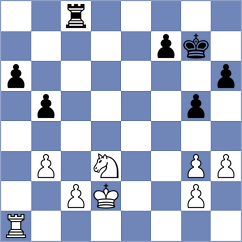 Ardeshiri - Hoorizad (Chess.com INT, 2021)