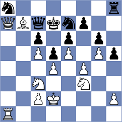 Zoeller - Bertram (Leipzig, 1998)
