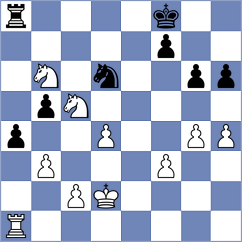 Yildiz - Cruz (chess.com INT, 2024)