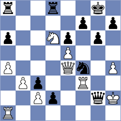 Boix Redorta - Arabidze (chess.com INT, 2025)