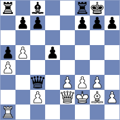 Skiadopoulos - Yeritsyan (chess.com INT, 2023)
