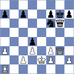 Koltanowski - Soultanbeieff (Ghent, 1923)