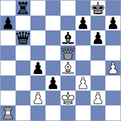 Radhakrishnan - Garcia Garcia (chess.com INT, 2024)