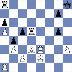 Chasin - Aakash (chess.com INT, 2024)
