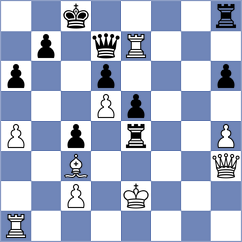 Meshkovs - Firouzja (chess.com INT, 2025)