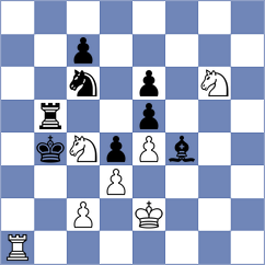 Millan Urrutia - Sandoval (San Salvador, 1995)
