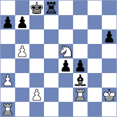 Lopez Perez - Alvarez Arguelles (Gijon, 1999)