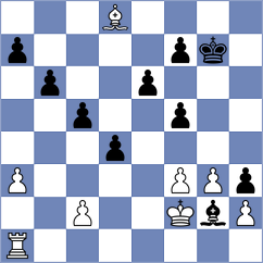 Bortnyk - Atakishiyev (chess.com INT, 2023)