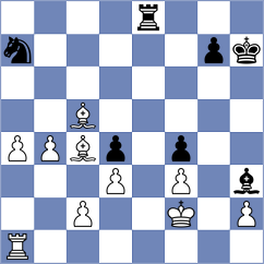 Bernadskiy - Kotepalli (Chess.com INT, 2018)