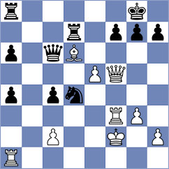 Avazkhonov - Demin (chess.com INT, 2022)