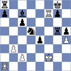 Vokhidov - Rathanvel (chess.com INT, 2024)