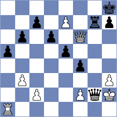 Marchesich - Kaasen (chess.com INT, 2025)