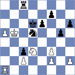 Mamedyarov - Sevian (New York USA, 2024)