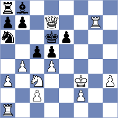 Bayat - Tolou Ghamari (Chess.com INT, 2021)