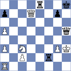Pareja Lopez - Gomez Tellez (Malaga, 2002)