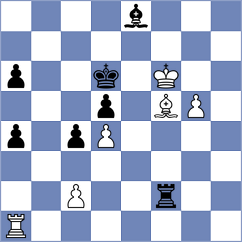 Maglioni - Dudzinski (chess.com INT, 2025)